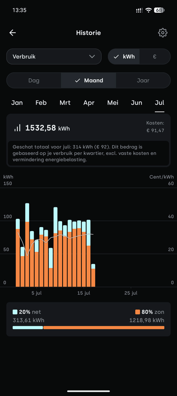 Afbeeldingslocatie: https://tweakers.net/i/Kqd71sSiehNtcqAGDMSYtsP4lPw=/x800/filters:strip_exif()/f/image/LO7Dk8wipLWZslS7NVSuQ8kJ.png?f=fotoalbum_large