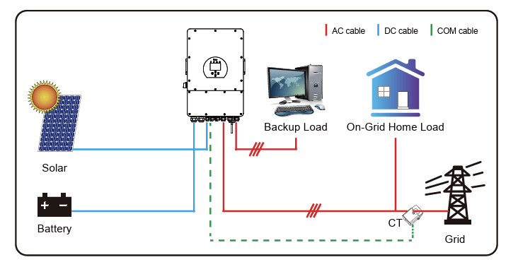 Afbeeldingslocatie: https://tweakers.net/i/KqhTJhb9KuOJi6nwC8AZhISfS4s=/fit-in/4000x4000/filters:no_upscale():strip_exif()/f/image/JMrjEWK0KQWUirELOvMAIlmo.png?f=user_large