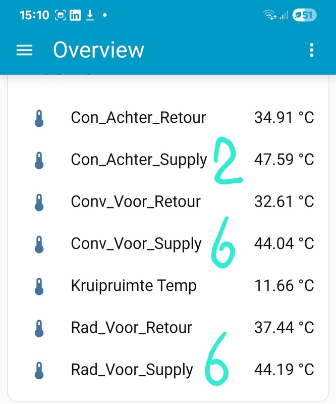 Afbeeldingslocatie: https://tweakers.net/i/Krf6RF6w6do4USw_Wo2gzUjVplk=/x800/filters:strip_icc():strip_exif()/f/image/M4RL2Jkcm3Qem1IZkUmuCUok.jpg?f=fotoalbum_large