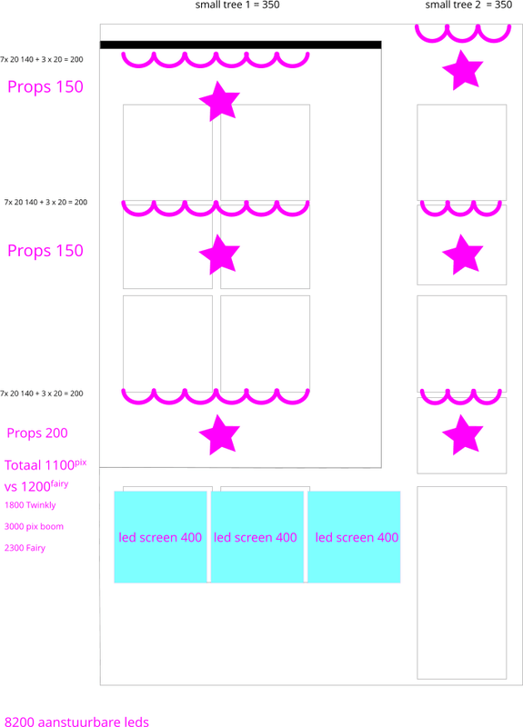 Afbeeldingslocatie: https://tweakers.net/i/Ks-6YOQB1XbCpch0ySpnpodVgsk=/x800/filters:strip_exif()/f/image/lcPZfW5YXOLCTZM8Ev3bUEr6.png?f=fotoalbum_large