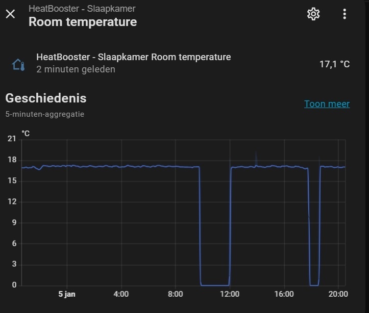 Afbeeldingslocatie: https://tweakers.net/i/Ks509rqFywSBhrl8lY2IJwcApTA=/fit-in/4920x3264/filters:max_bytes(3145728):no_upscale():strip_icc():strip_exif()/f/image/9iGs9vdIwP9mwGIyTZkeZv3k.jpg?f=user_large