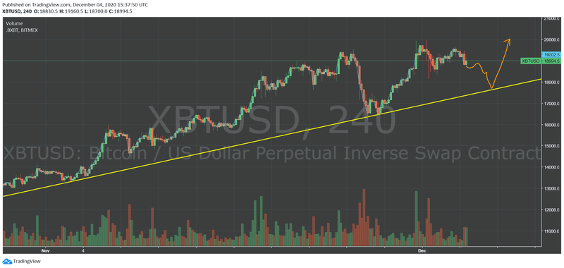 Afbeeldingslocatie: https://tweakers.net/i/KsLmQ0EYy_l-NyxdfKf_m9gE5Yg=/800x/filters:strip_exif()/f/image/LFmvRsxhjHxkJZnmdZunXF6g.png?f=fotoalbum_large