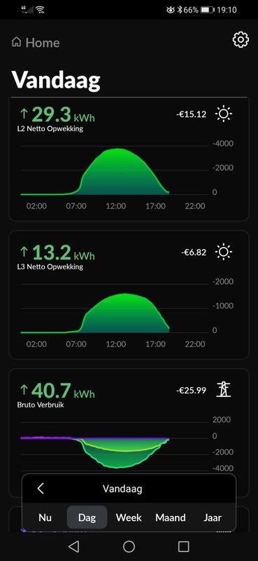 Afbeeldingslocatie: https://tweakers.net/i/KscidS9Ygqdi04zHN5rtaw4zEdQ=/x800/filters:strip_icc():strip_exif()/f/image/UfocHpVXY5A7cgV6Kb0tGaCn.jpg?f=fotoalbum_large