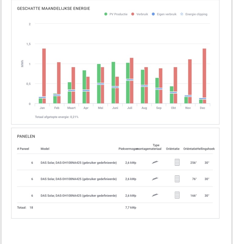 Afbeeldingslocatie: https://tweakers.net/i/KsroVe7kCdoj2z-b0c68RPnV1mw=/x800/filters:strip_icc():strip_exif()/f/image/eQZTD8dq0pJbfC8JKkXwjAWh.jpg?f=fotoalbum_large