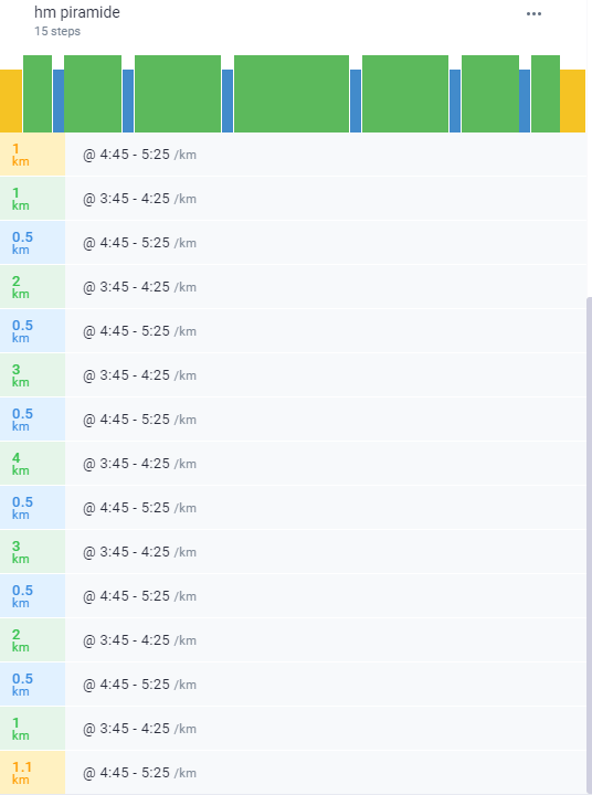 Afbeeldingslocatie: https://tweakers.net/i/Kt3tQfAUIZ0sLS8ghIuDqkMfs-k=/full-fit-in/4000x4000/filters:no_upscale():fill(white):strip_exif()/f/image/YWgdToCY3EV0XcHkNxe1SW5o.png?f=user_large