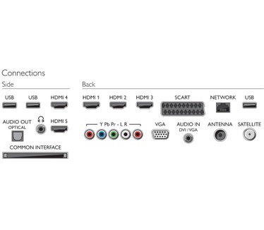 Philips 46PFL9707 Zilver