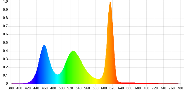 Afbeeldingslocatie: https://tweakers.net/i/KtJlpw7MH5zRJaONzZZ2GlnP0ts=/fit-in/4000x4000/filters:no_upscale():strip_exif()/f/image/LChItrdlXurCuWqq6M5A2PNa.png?f=user_large