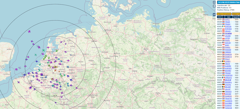 Afbeeldingslocatie: https://tweakers.net/i/Ktcjw3FwZMxWerEU2b1Xk99Swao=/800x/filters:strip_exif()/f/image/NAPO2A1wssWnz4NprR1VyKqz.png?f=fotoalbum_large