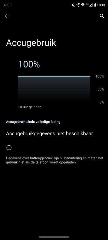 Afbeeldingslocatie: https://tweakers.net/i/KtdZYDEKl72eELMSOEzxmJTbyxc=/x800/filters:strip_exif()/f/image/2HOWKyFFsDNmfJvDfPhUMnHK.png?f=fotoalbum_large