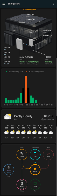Afbeeldingslocatie: https://tweakers.net/i/KtvpEsWb0m6z9vvR9mzEuK5Sfd4=/x800/filters:strip_exif()/f/image/rydxySuBpHjpgt6OJ1esSeqB.png?f=fotoalbum_large
