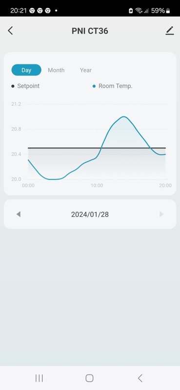 Afbeeldingslocatie: https://tweakers.net/i/KuNn_PKe_dt_dauW6ZB0K3zpvgw=/x800/filters:strip_icc():strip_exif()/f/image/qxE4Z4CvgDF1j9HbtnXIyvBg.jpg?f=fotoalbum_large