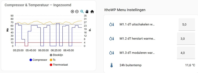 Afbeeldingslocatie: https://tweakers.net/i/KumX8-uzOvHr1QmcbD2F41FRxgc=/800x/filters:strip_icc():strip_exif()/f/image/71fmsdDvBsuQrsB6nFTpEiZp.jpg?f=fotoalbum_large