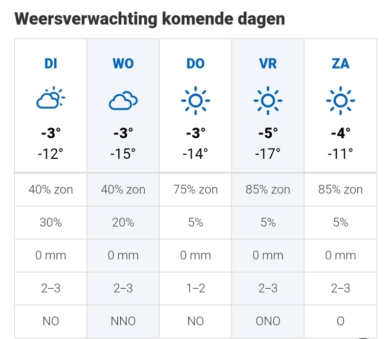 Afbeeldingslocatie: https://tweakers.net/i/KutFen2SC7S76C4isCcqN9NE2ok=/800x/filters:strip_icc():strip_exif()/f/image/u7hGhJkKVIRxhzqywM8u0UhI.jpg?f=fotoalbum_large