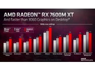 AMD Radeon RX 7000-laptopbenchmarks