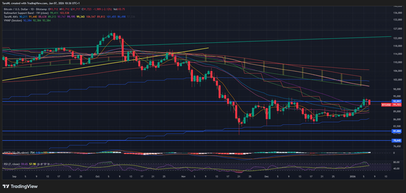 Afbeeldingslocatie: https://tweakers.net/i/Kv6so6P7rgwsIuKIlQJwTKvsF2k=/800x/filters:strip_exif()/f/image/7lb754aQzNyTLnx4VSXZNGIQ.png?f=fotoalbum_large