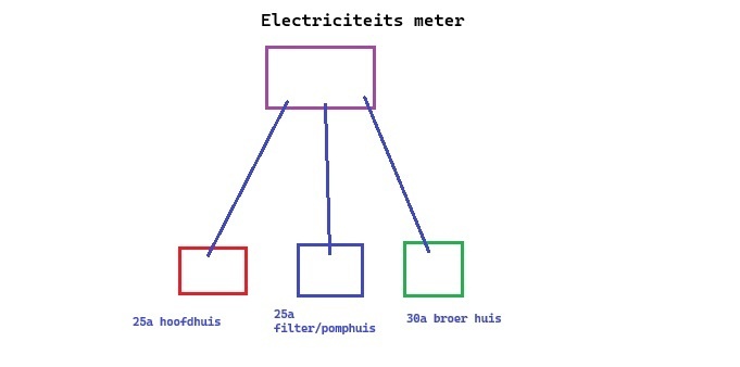 Afbeeldingslocatie: https://tweakers.net/i/KvFQKPcwprS4uqZZ7lyxtzYedmo=/fit-in/4920x3264/filters:max_bytes(3145728):no_upscale():strip_icc():strip_exif()/f/image/LWCmbDkXXDOXlcfnrczvu0Og.jpg?f=user_large