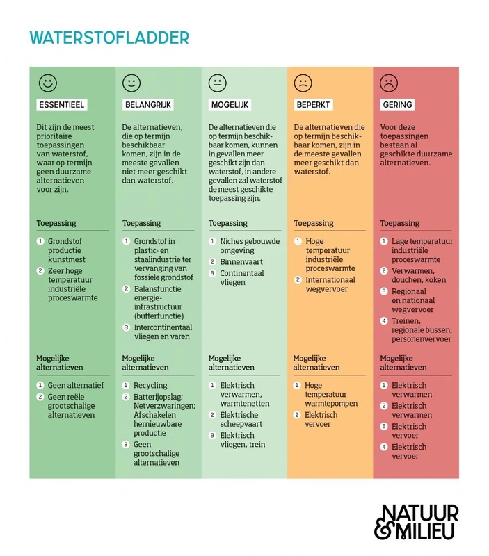 Afbeeldingslocatie: https://tweakers.net/i/KvN0CmmyV_kYOAfHAWZvZTeL7yk=/x800/filters:strip_exif()/f/image/04DU1eJBVYaw7gU8G8CfWDwy.webp?f=fotoalbum_large