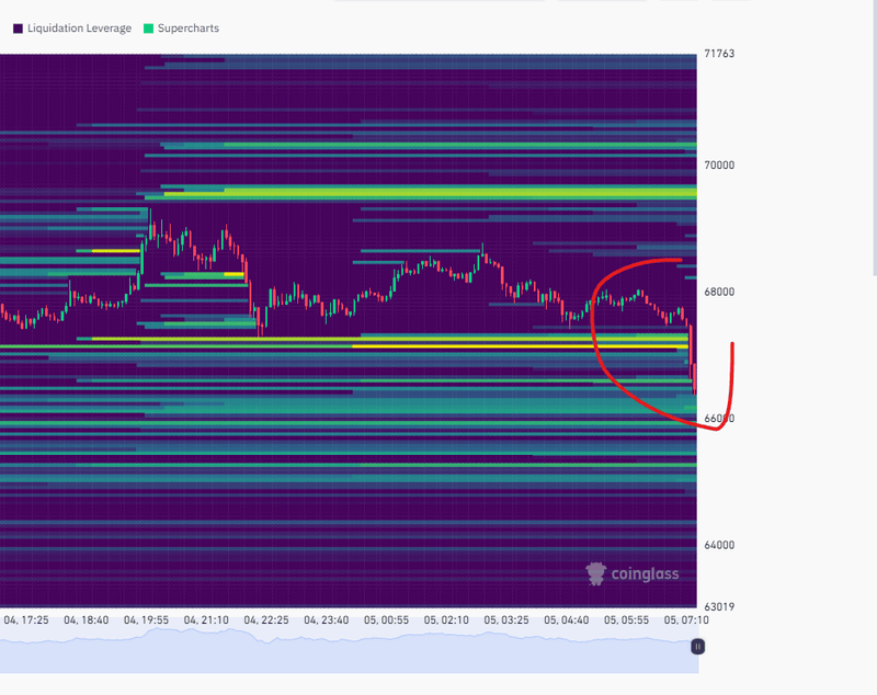 Afbeeldingslocatie: https://tweakers.net/i/KvyrA3tSKpmyPkDqNjyrBpGlj3Q=/800x/filters:strip_exif()/f/image/JqyR23XC2jOloERFOC3vXA0Q.png?f=fotoalbum_large