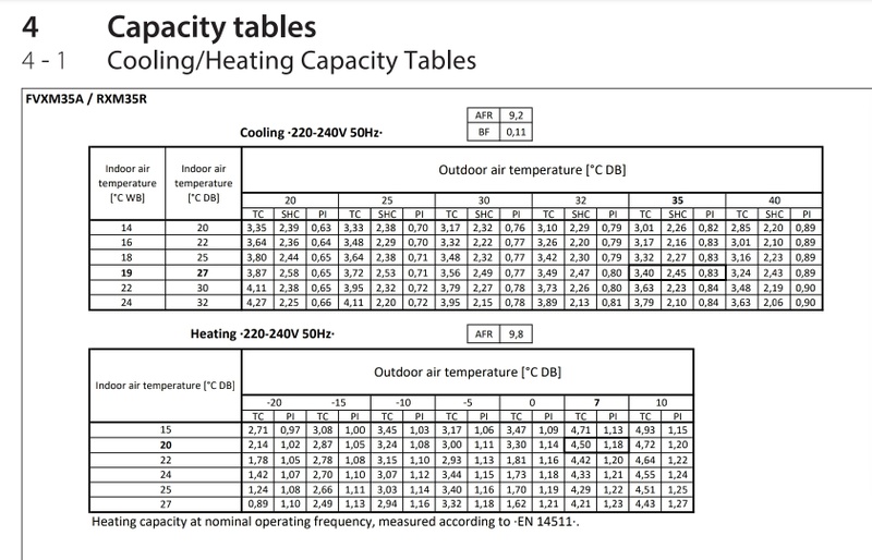 Afbeeldingslocatie: https://tweakers.net/i/Kw8LFadROZwFlJuT_nlOsDb2ylo=/800x/filters:strip_icc():strip_exif()/f/image/35rfOgF6LYIcC3LmrDytDZAs.jpg?f=fotoalbum_large