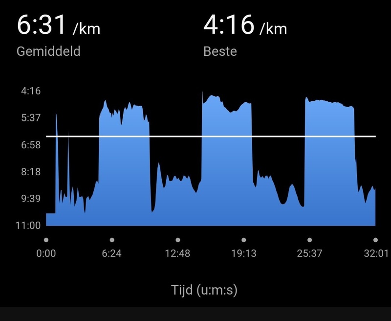 Afbeeldingslocatie: https://tweakers.net/i/KwdzYRLU7FED0-Les_kLw9emXe0=/800x/filters:strip_icc():strip_exif()/f/image/kmxusix6GEcb9DugzWPPoB2W.jpg?f=fotoalbum_large