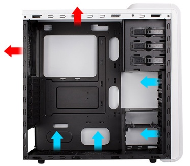 Cooler Master CM 590 III Wit