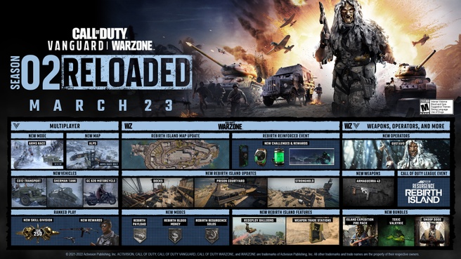Call of Duty Season Two Reloaded
