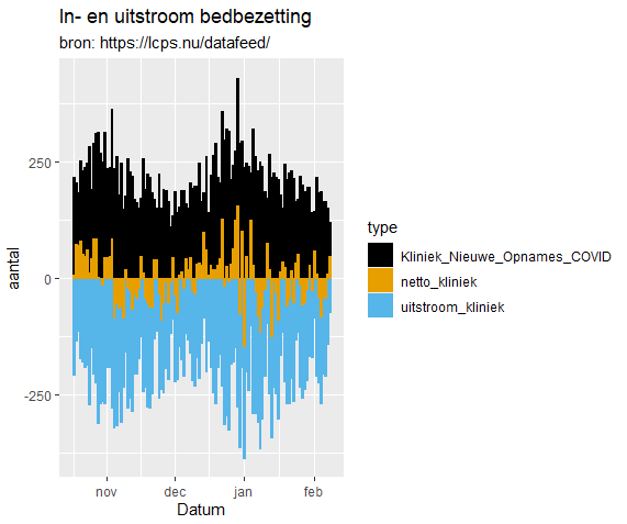Afbeeldingslocatie: https://tweakers.net/i/KxhxGiW0xScM78qN46F2f3xyDR4=/full-fit-in/4000x4000/filters:no_upscale():fill(white):strip_exif()/f/image/O8B84Uls888jeXYciangZloN.png?f=user_large