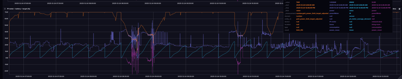 Afbeeldingslocatie: https://tweakers.net/i/KxlnpcBj6Jm5ZS-0HDAXTOfCC3w=/800x/filters:strip_exif()/f/image/2e084ftikMLCHiGfxByqg8J4.png?f=fotoalbum_large