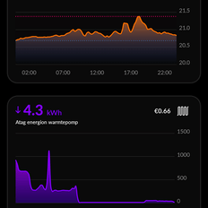 Afbeeldingslocatie: https://tweakers.net/i/Ky-E5zI1PjzRWQfJDBbNIK4eSb4=/232x232/filters:strip_exif()/f/image/lOXWD50iARW3uli82usiPkAA.png?f=fotoalbum_tile