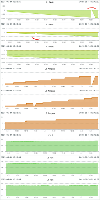 Afbeeldingslocatie: https://tweakers.net/i/KyGmf0H5Qq7SI2y_i59dx_j8dsk=/x800/filters:strip_exif()/f/image/SYPxdqe4R4EsA2lUmm55EU5Z.png?f=fotoalbum_large