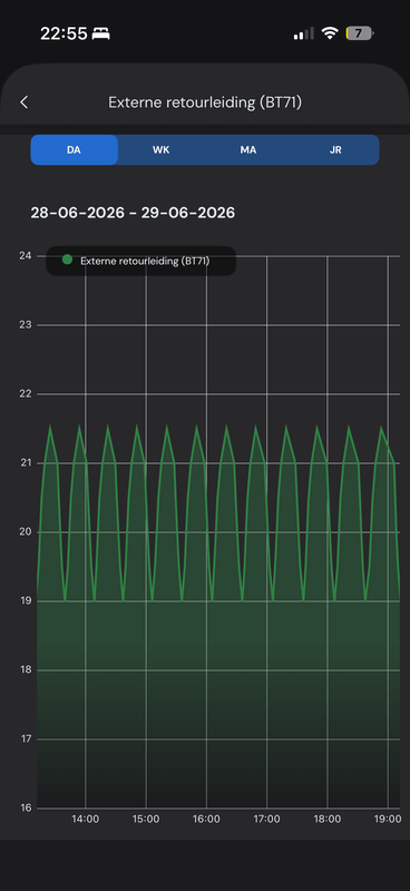 Afbeeldingslocatie: https://tweakers.net/i/KyLeHZm8xWH-kKcQSF8oj-BKpZY=/x800/filters:strip_exif()/f/image/4uTHlSxj22agSXD7Kd2ZipJ7.png?f=fotoalbum_large