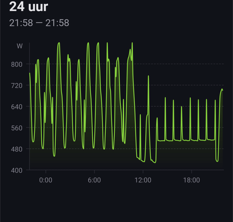 Afbeeldingslocatie: https://tweakers.net/i/KyfVhvLaDmzSMVEDMipgjNfwY5Y=/800x/filters:strip_exif()/f/image/bWsa14XvwxyDiJdh4BEDIAMo.png?f=fotoalbum_large