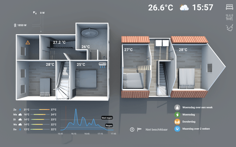 Afbeeldingslocatie: https://tweakers.net/i/KyqN7ezVirMIa9kDUK4VGkOjlZ8=/800x/filters:strip_exif()/f/image/poN7DrmzYgKa5MZtsGGSxQcR.png?f=fotoalbum_large