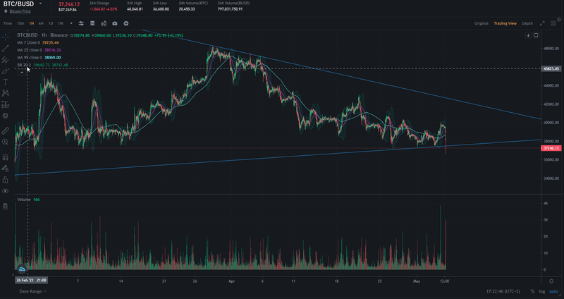 Afbeeldingslocatie: https://tweakers.net/i/Kyvl-grdCer5U9JXG43YsE70a70=/800x/filters:strip_exif()/f/image/gfcOcXf5UXst8nxNZsJjlBHh.png?f=fotoalbum_large