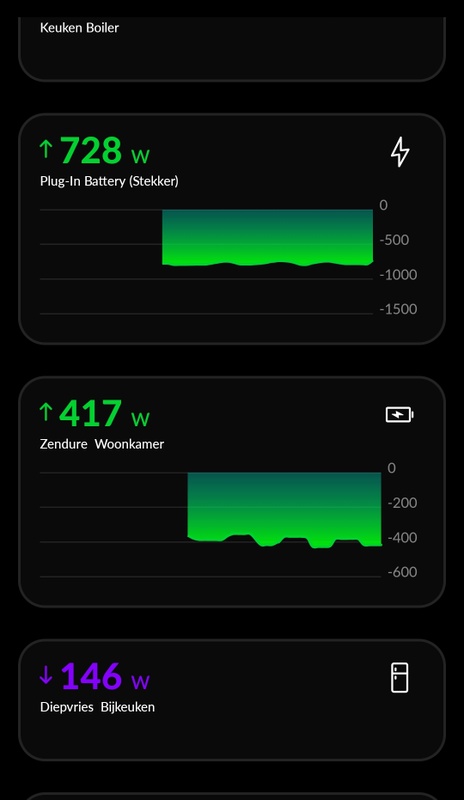 Afbeeldingslocatie: https://tweakers.net/i/Kz0mGdmpFjavm6-eIXqXW6WEmXk=/x800/filters:strip_icc():strip_exif()/f/image/k26TWOZQiQ8izL05mUTsC38F.jpg?f=fotoalbum_large