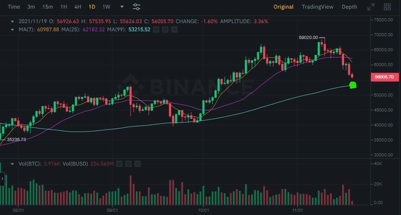 Afbeeldingslocatie: https://tweakers.net/i/KzWDnDa_wSpAJeU3C8qFrq8syTo=/800x/filters:strip_icc():strip_exif()/f/image/xydKS0wRCFalSgDIIyu0k7yu.jpg?f=fotoalbum_large