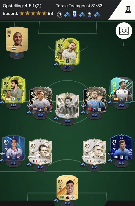 Afbeeldingslocatie: https://tweakers.net/i/Kzab0ef1uBIy_FYisXRkYnuzoHo=/x800/filters:strip_icc():strip_exif()/f/image/8qQ8l6eGBNj04yBCE6ynd9cu.jpg?f=fotoalbum_large