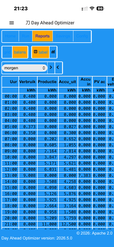 Afbeeldingslocatie: https://tweakers.net/i/Kzab4J_LsEE2fqmMKVb5RqbnoKE=/x800/filters:strip_exif()/f/image/Ke3hpqQG62XXh7E1p4jSfdHu.png?f=fotoalbum_large