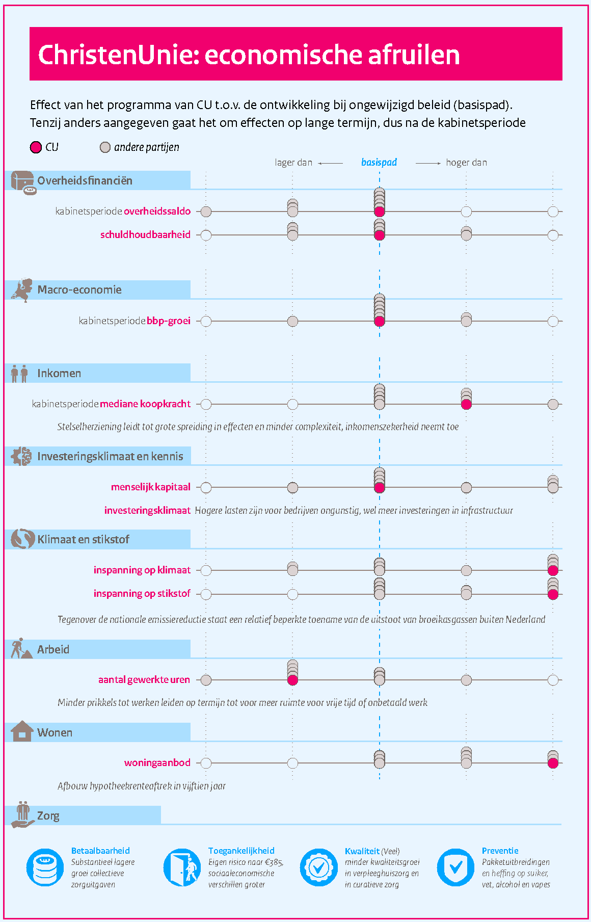 Afbeeldingslocatie: https://tweakers.net/i/Kzm7kwF7BtE-WhgaY-mygEfulgg=/fit-in/4000x4000/filters:no_upscale():strip_exif()/f/image/CNzRgpFaGkmFhVptmreE02q0.png?f=user_large