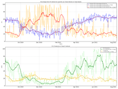 Afbeeldingslocatie: https://tweakers.net/i/KzvnrQjRfLWFS-2K9BeKILYRRuM=/234x176/filters:strip_exif()/f/image/2ocVD7yDvsdTbqflmdlZT4V0.png?f=fotoalbum_medium