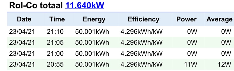 Afbeeldingslocatie: https://tweakers.net/i/KzzG-6k4k1ARSmsP5bntd5bEGQM=/800x/filters:strip_icc():strip_exif()/f/image/23mXFIrciFAfQ3nq8BnZ6SZ9.jpg?f=fotoalbum_large
