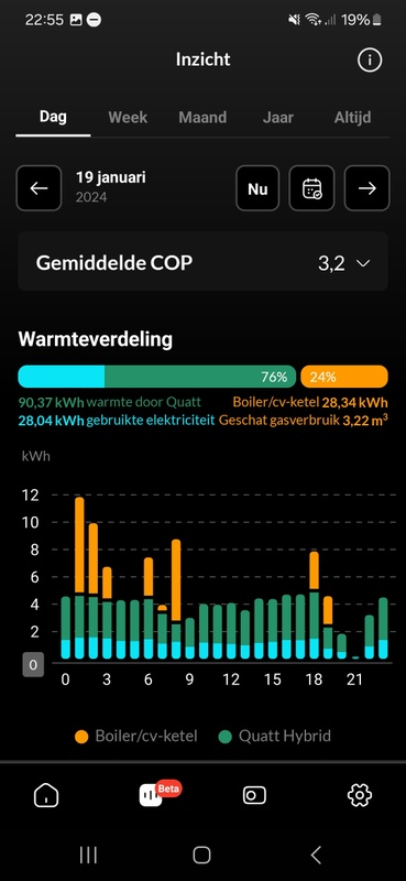 Afbeeldingslocatie: https://tweakers.net/i/L-XgukQmZzjhsx0iaf2R_bdwZ3M=/x800/filters:strip_icc():strip_exif()/f/image/VeI5jrlNlCcHWXOkWE4DaxD3.jpg?f=fotoalbum_large