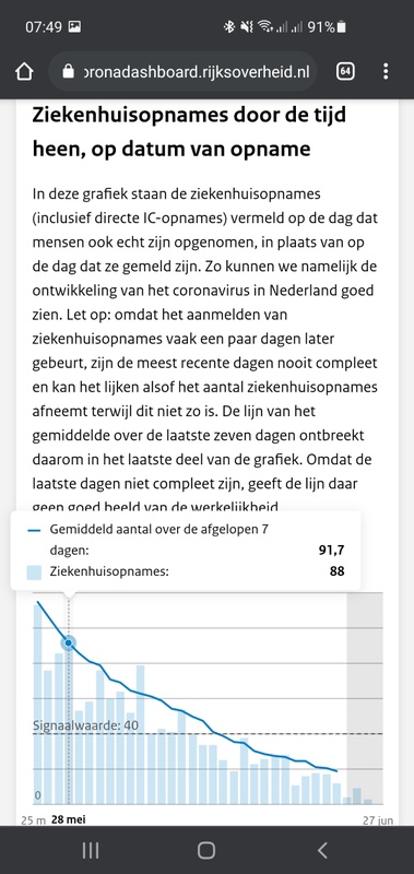 Afbeeldingslocatie: https://tweakers.net/i/L-fZj27FMoXNcCDJsUe26RGJi9g=/x800/filters:strip_icc():strip_exif()/f/image/PxEtp90dhHIO8ZvwJDWm7IJI.jpg?f=fotoalbum_large