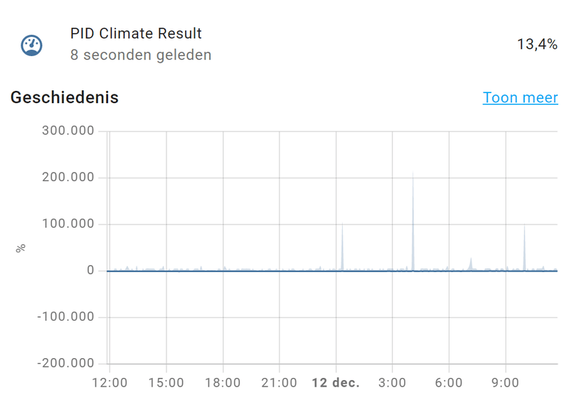Afbeeldingslocatie: https://tweakers.net/i/L-jyK4q2pljtkKWF_WukKbHOs6Q=/800x/filters:strip_exif()/f/image/mecj9E8CpAyURDERCg7aAAUf.png?f=fotoalbum_large