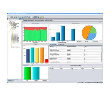 HP PCM+ v3 Software with 50 Device License