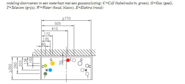 Afbeeldingslocatie: https://tweakers.net/i/L0nxjlggB3LvFdj8QfVRnbv5n1s=/full-fit-in/4920x3264/filters:max_bytes(3145728):no_upscale():strip_icc():fill(white):strip_exif()/f/image/u6cmFr5X1se82bsAEuRR2kGN.jpg?f=user_large