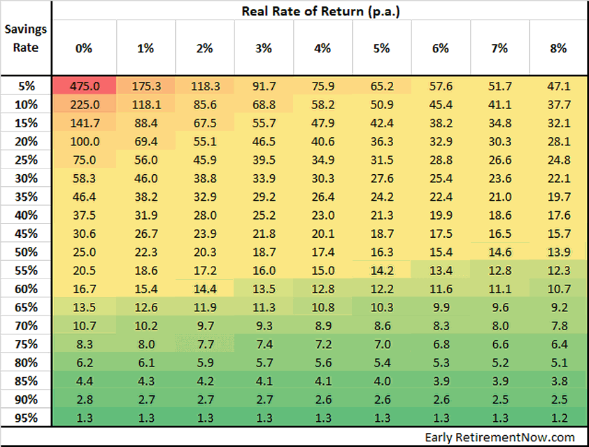 Afbeeldingslocatie: https://tweakers.net/i/L1-wHXRZnfqdtvUaO-WYgcD4RF0=/full-fit-in/4000x4000/filters:no_upscale():fill(white):strip_exif()/f/image/sg06xSMfBrMphOJZyCprbYtT.png?f=user_large