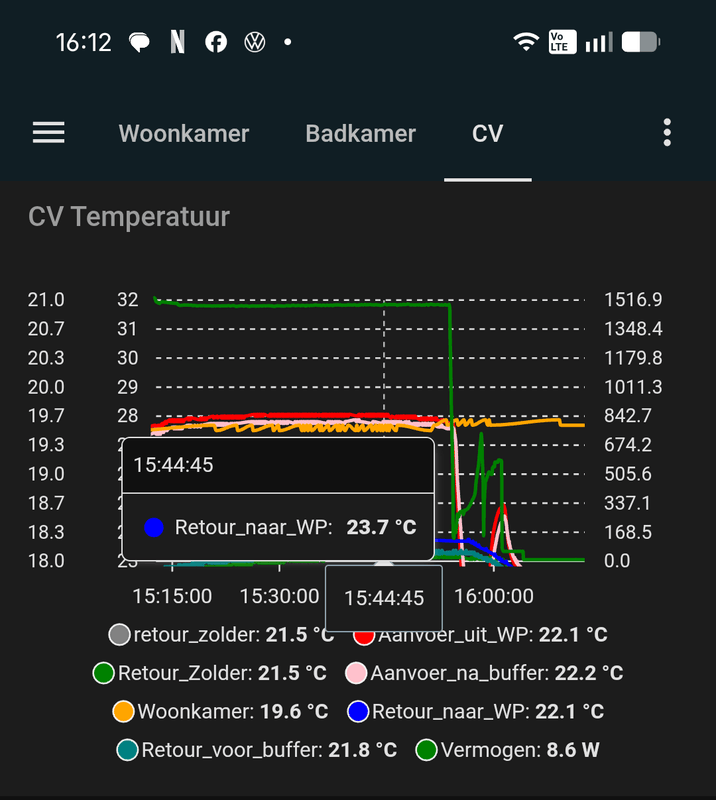 Afbeeldingslocatie: https://tweakers.net/i/L1g13LCqNf9Ipue2rnuvxJYdc0o=/x800/filters:strip_exif()/f/image/PnsNMZifSQXaggW03ZTW9sNR.png?f=fotoalbum_large