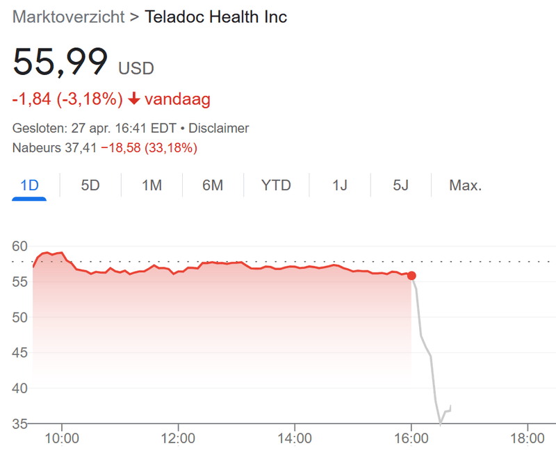 Afbeeldingslocatie: https://tweakers.net/i/L2GG7M4xqdFK9Bo2iVLRINtkbGU=/800x/filters:strip_exif()/f/image/fzpdERKDbM6dz3x2N4HxJwMv.png?f=fotoalbum_large