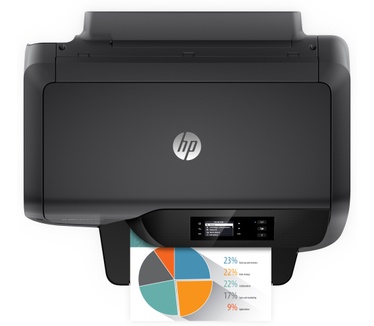 HP OfficeJet Pro 8210